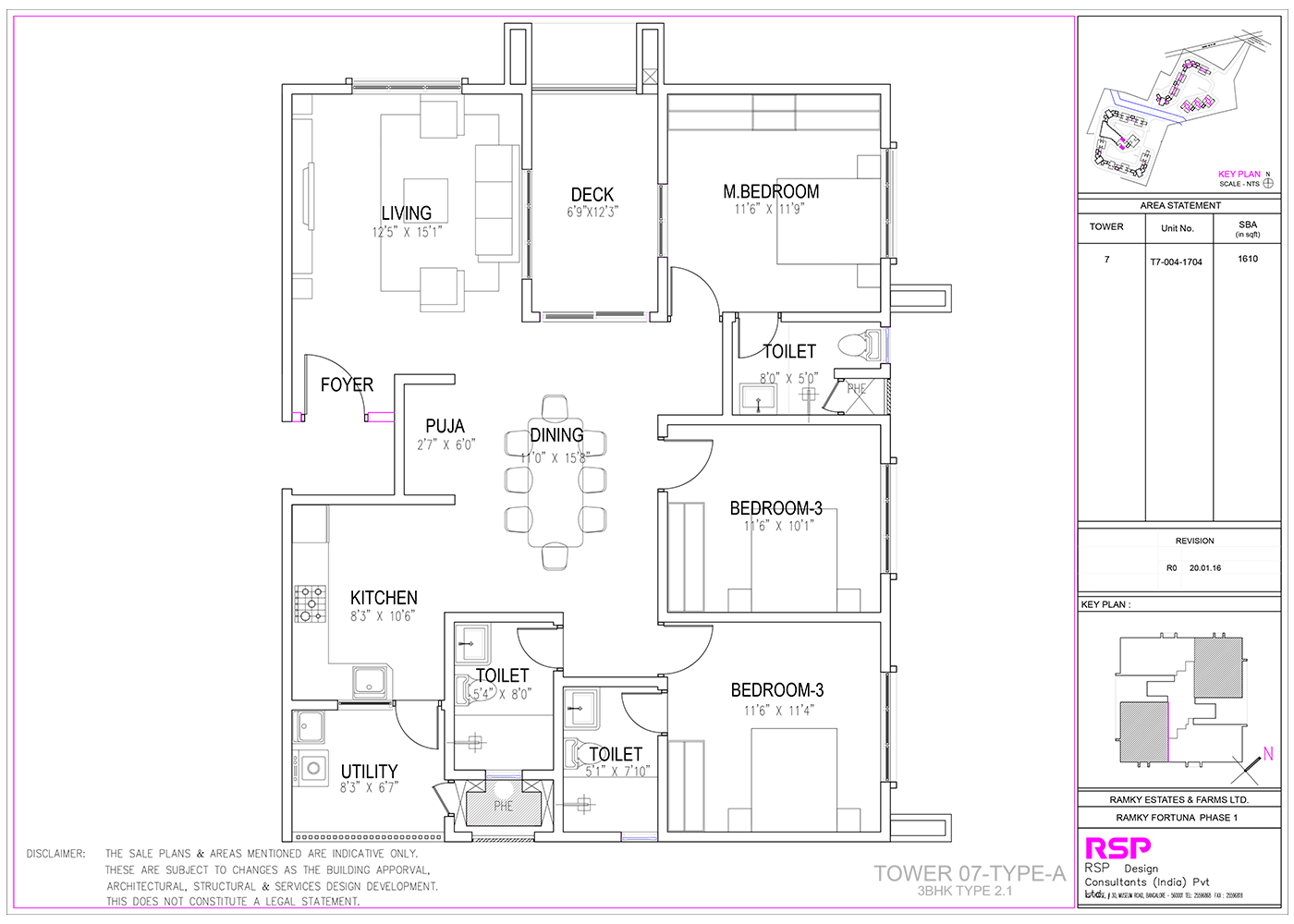 3-BHK-type-2